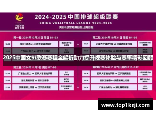 2025中国女排联赛赛程全解析助力提升观赛体验与赛事精彩回顾