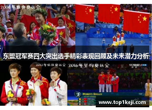 东盟冠军赛四大突出选手精彩表现回顾及未来潜力分析 东盟冠军赛四大突出选手精彩表现回顾及未来潜力分析