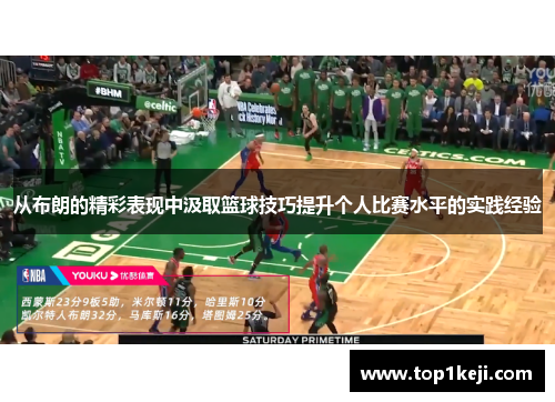 从布朗的精彩表现中汲取篮球技巧提升个人比赛水平的实践经验