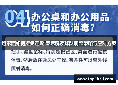 切尔西如何避免连败 专家解读球队调整策略与应对方案 切尔西如何避免连败 专家解读球队调整策略与应对方案