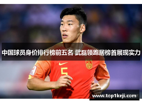 中国球员身价排行榜前五名 武磊领跑居榜首展现实力
