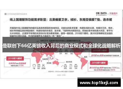 曼联创下66亿英镑收入背后的商业模式和全球化战略解析 曼联创下66亿英镑收入背后的商业模式和全球化战略解析