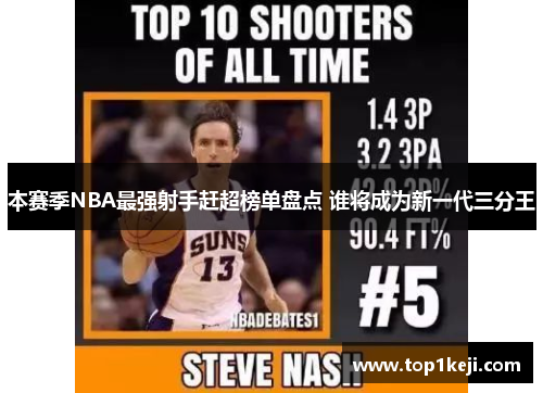 本赛季NBA最强射手赶超榜单盘点 谁将成为新一代三分王 本赛季NBA最强射手赶超榜单盘点 谁将成为新一代三分王