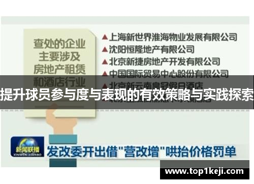 提升球员参与度与表现的有效策略与实践探索 提升球员参与度与表现的有效策略与实践探索
