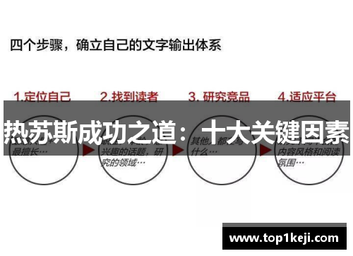 热苏斯成功之道:十大关键因素 热苏斯成功之道:十大关键因素