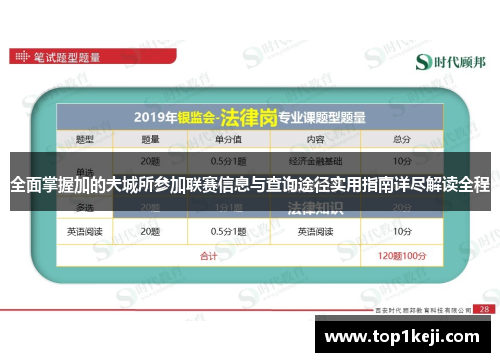 全面掌握加的夫城所参加联赛信息与查询途径实用指南详尽解读全程