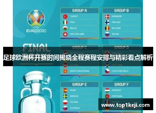 足球欧洲杯开赛时间揭晓全程赛程安排与精彩看点解析